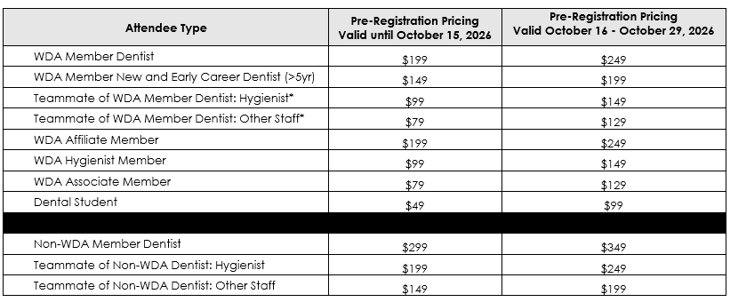 2026 annual ce pricing