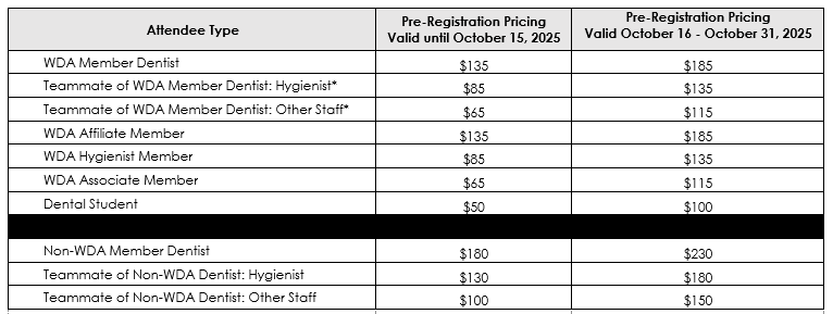 25 pricing
