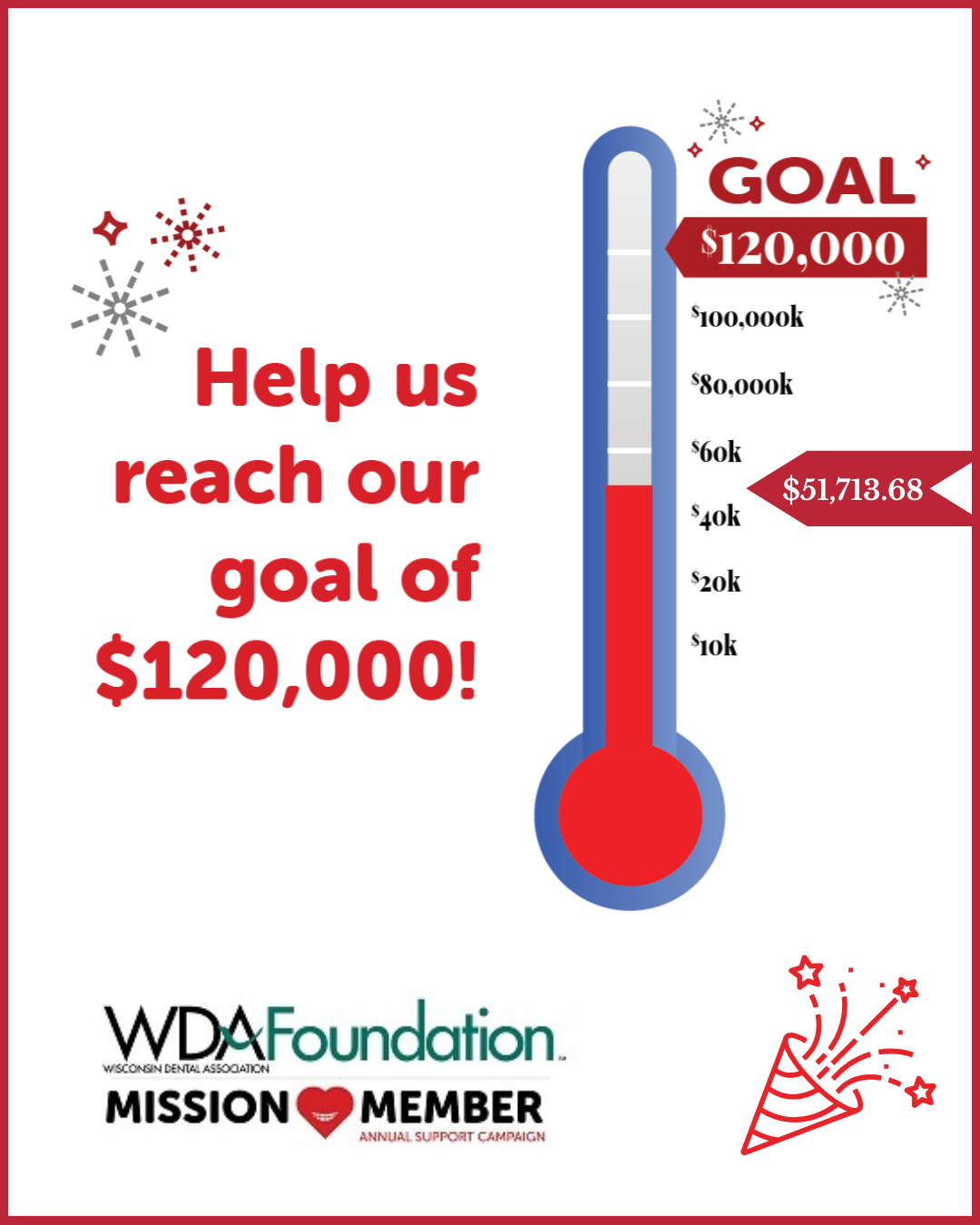 Mission Member as of 3/12