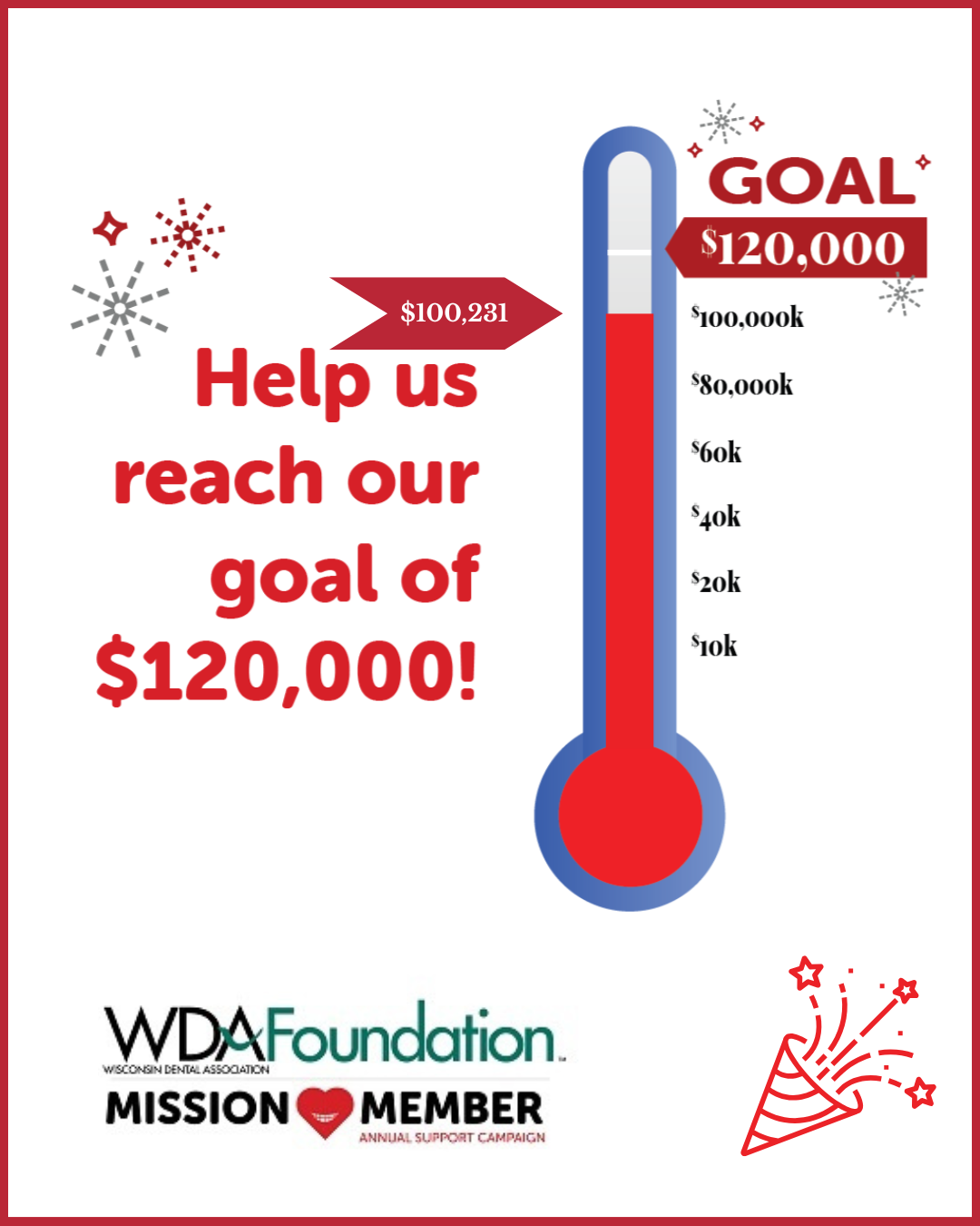 Mission Member campaign as of April 17